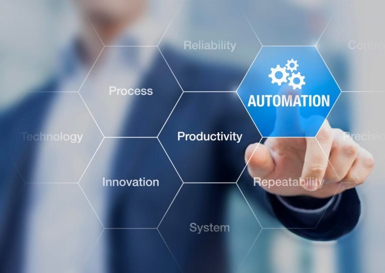 business automotion system